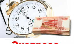 Инструкция по оформлению экспресс-кредита на карту онлайн